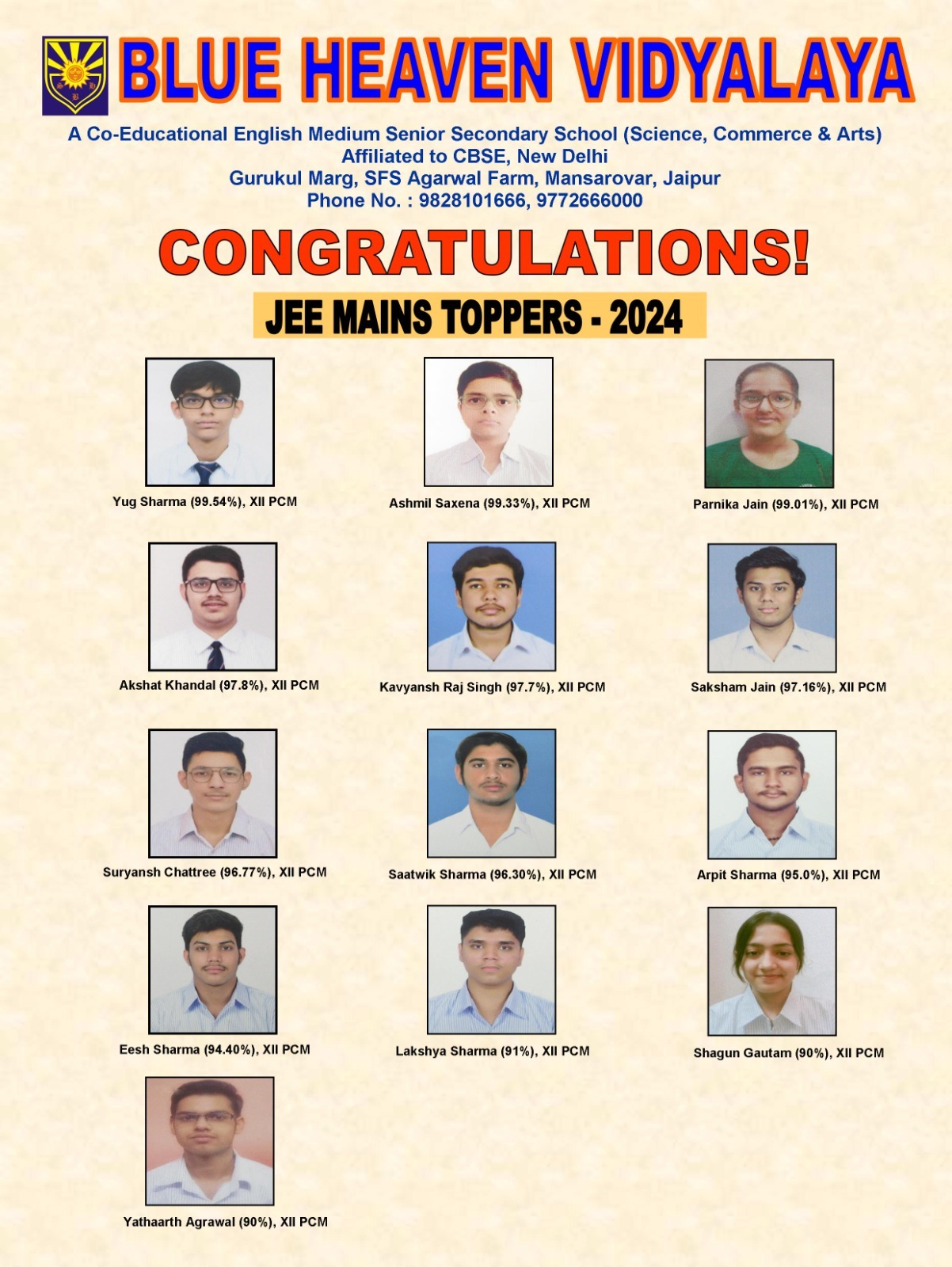 JEE mains Toppers 2024